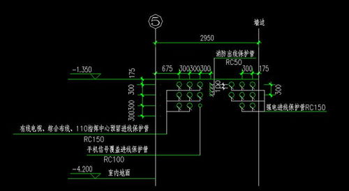 全面了解施工图纸内容 这次全讲清楚了